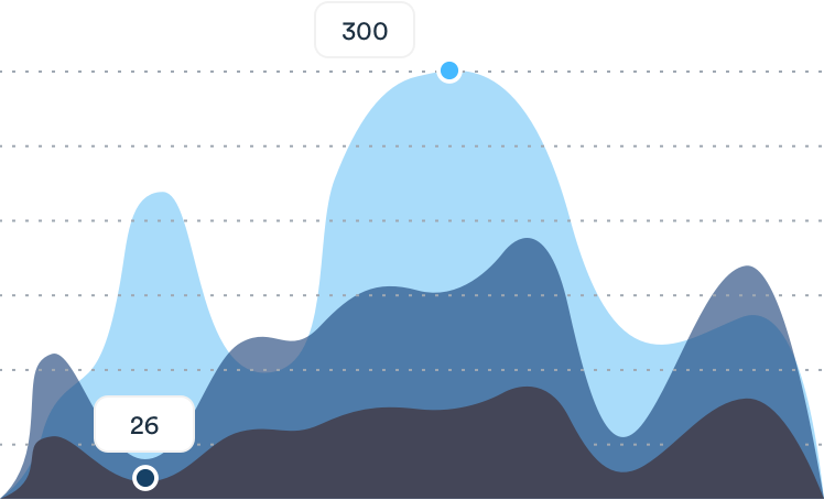 influencer graph